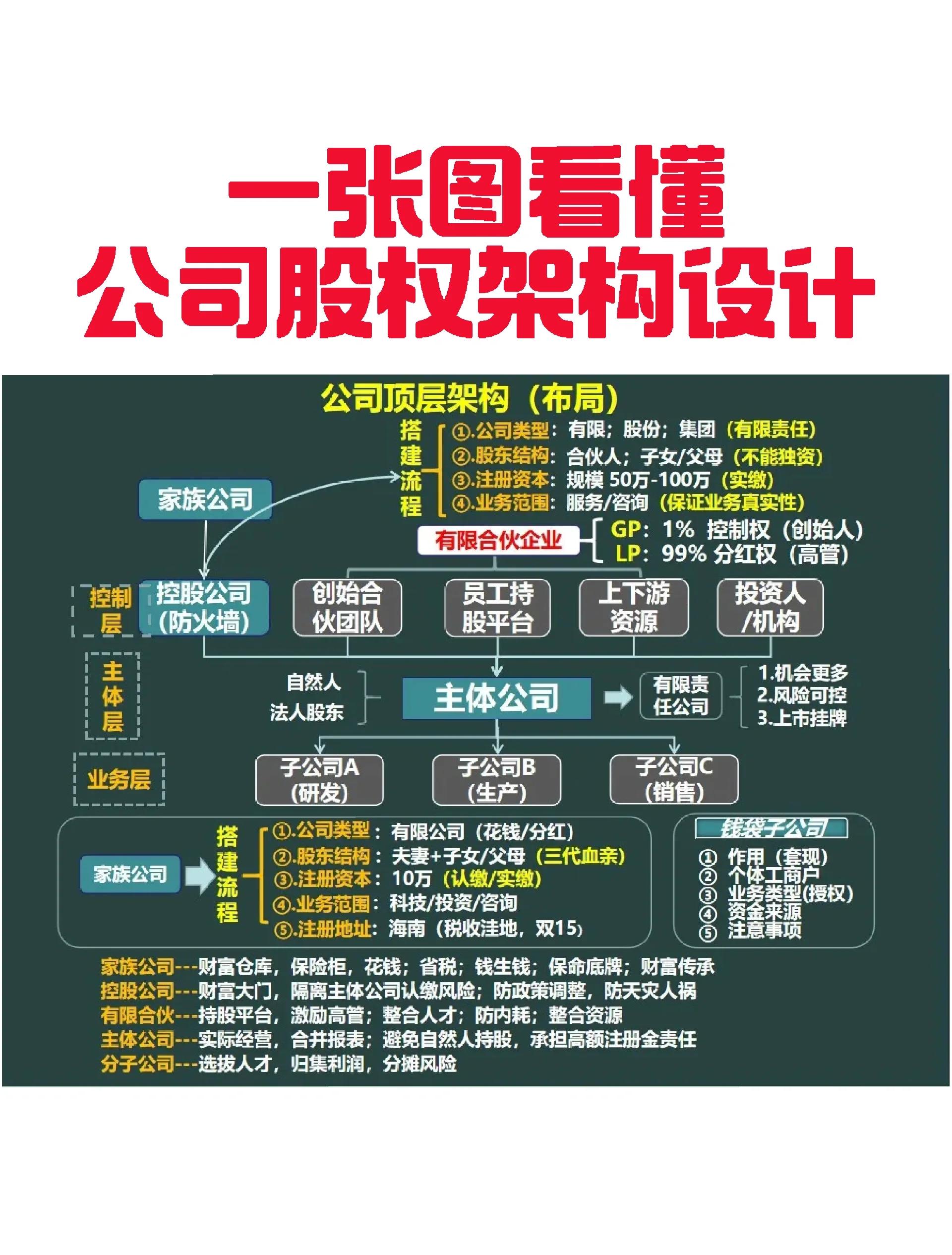 绵阳市VIE架构企业上市规划(vie架构香港上市的优点)
