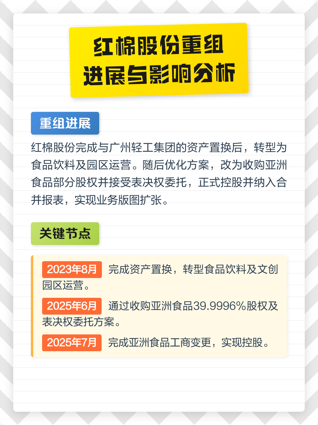 绵阳市食品资产重组(食品资产重组案例)