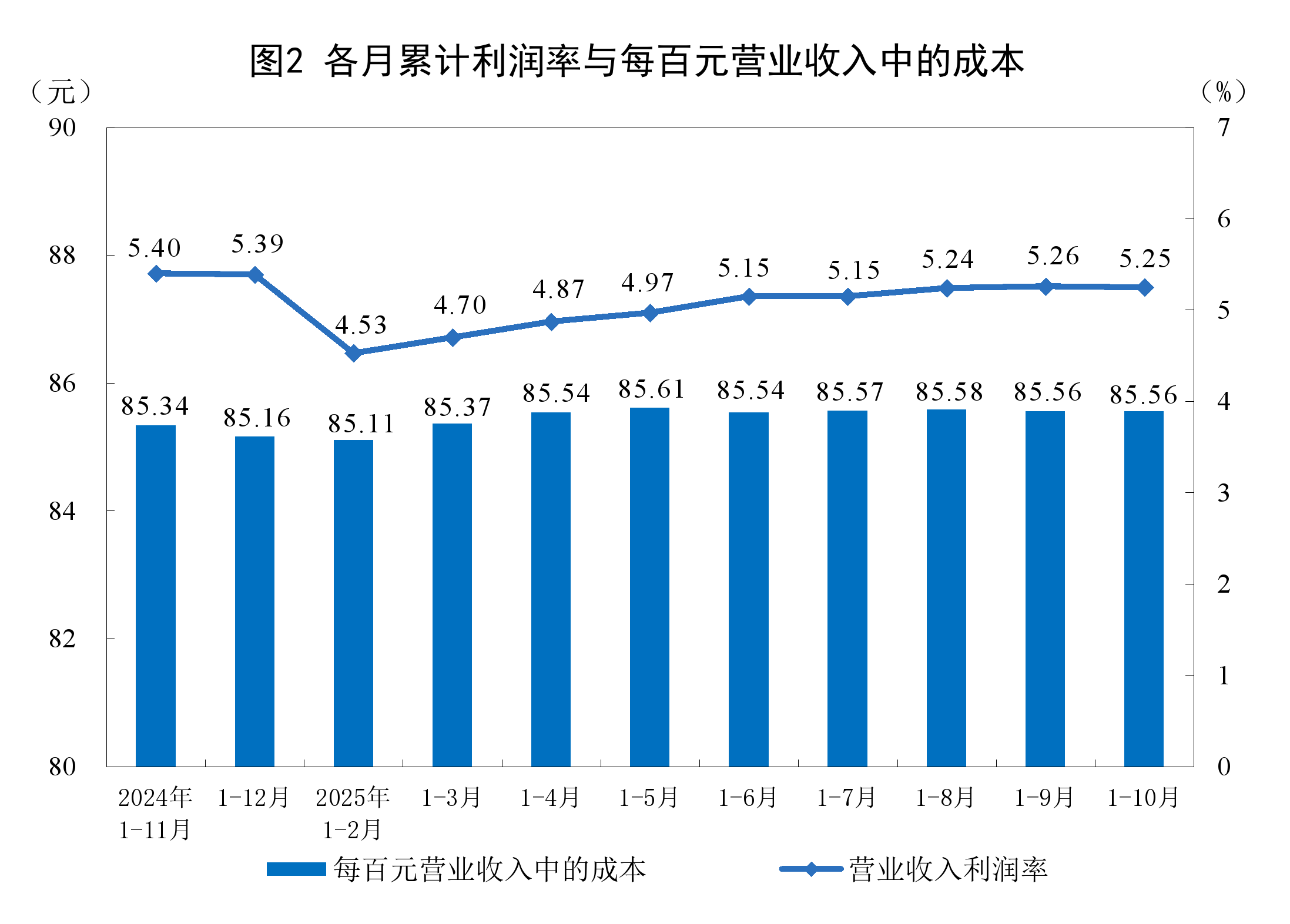 绵阳市成都企业企业价值增长(2021成都企业100强)