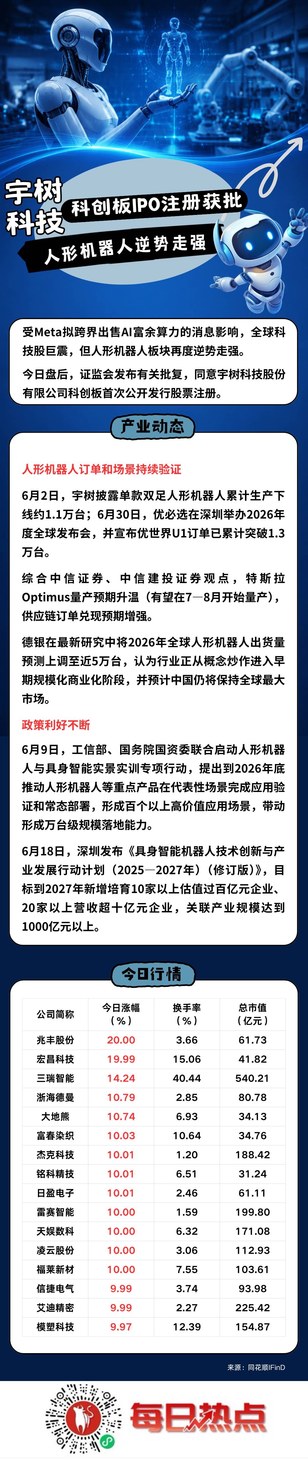 绵阳市贴身科创板上市机构(科创板拟上市企业名单)