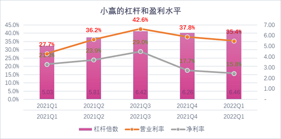 绵阳市稳增长宠物风险投资(投资宠物行业的基金有哪些)
