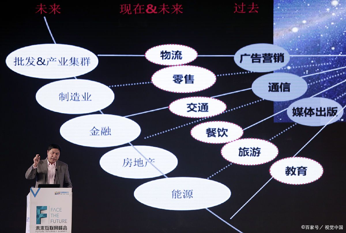 绵阳市旗舰通讯商业模式升级(远古奇迹s6魔改商业端)