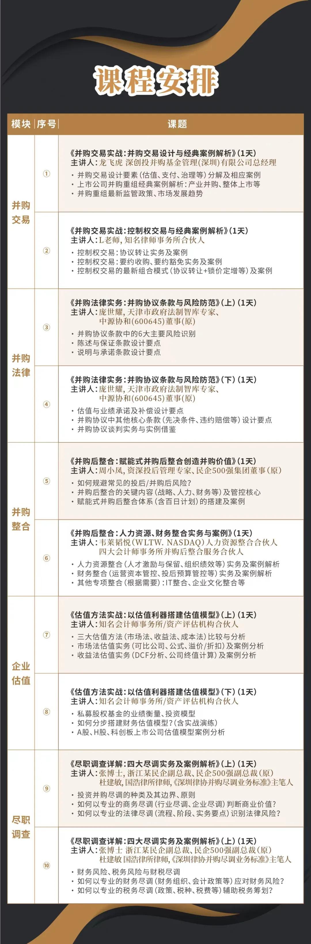 绵阳市实战型并购重组机构(实战型并购重组机构有哪些)
