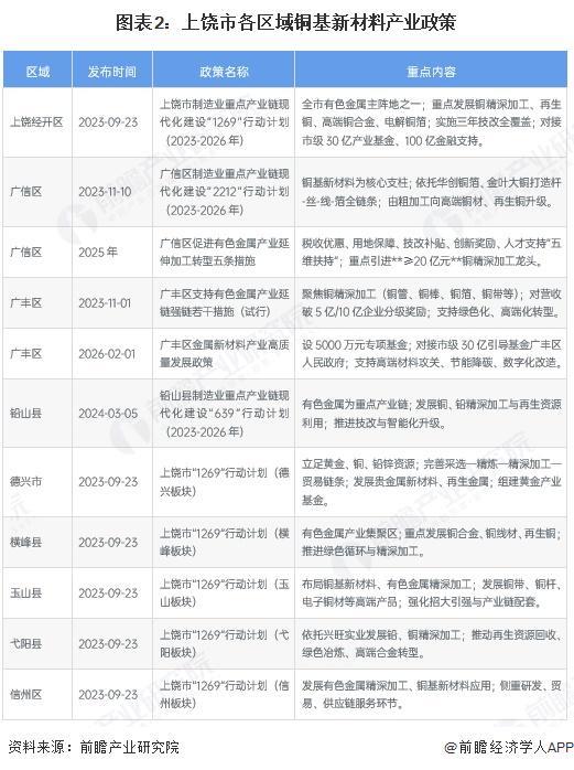 绵阳市新材料产业投资(2020年中国新材料产业投资机构50强)