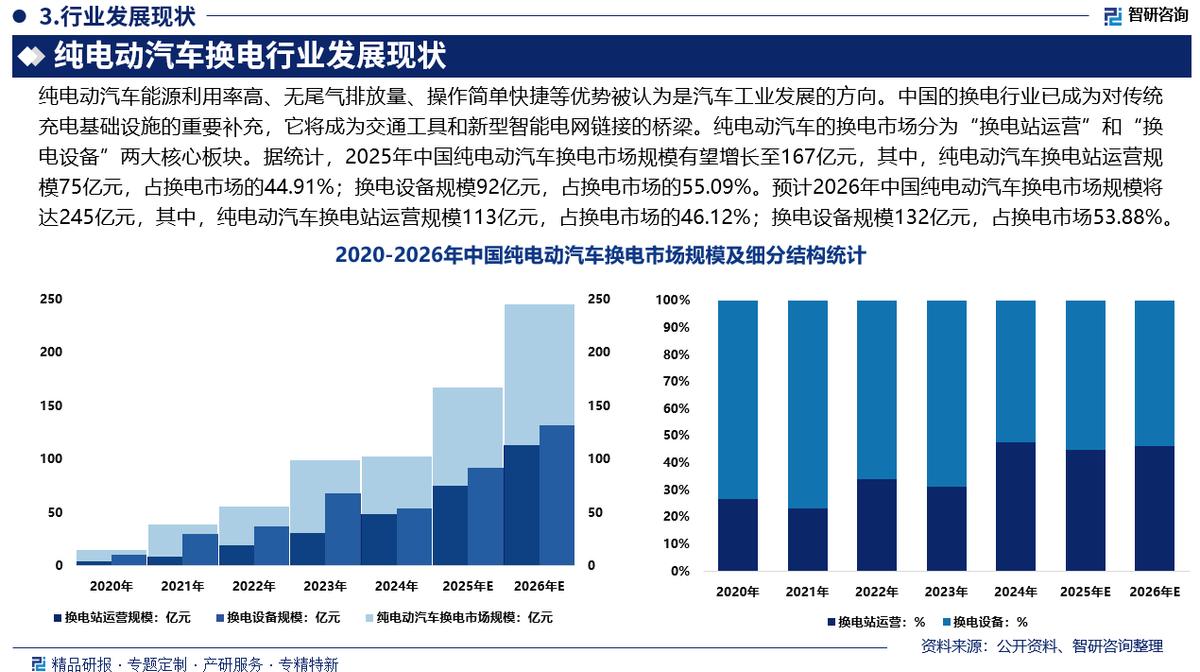 绵阳市新能源企业竞争分析(新能源汽车竞争战略分析)