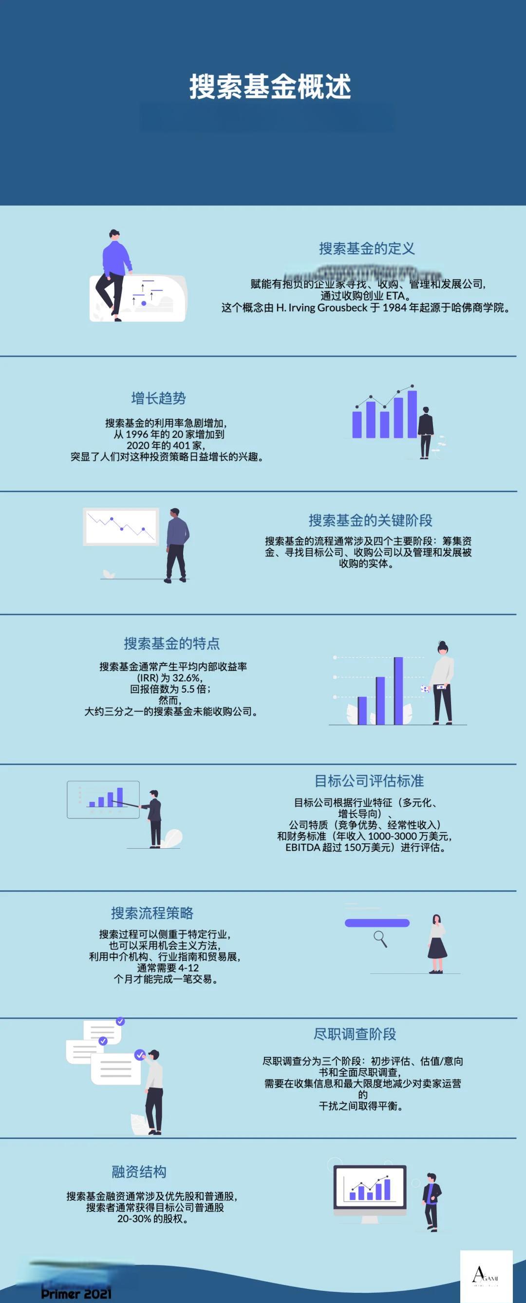 绵阳市高回报资金管理机构(高回报资金管理机构有哪些)
