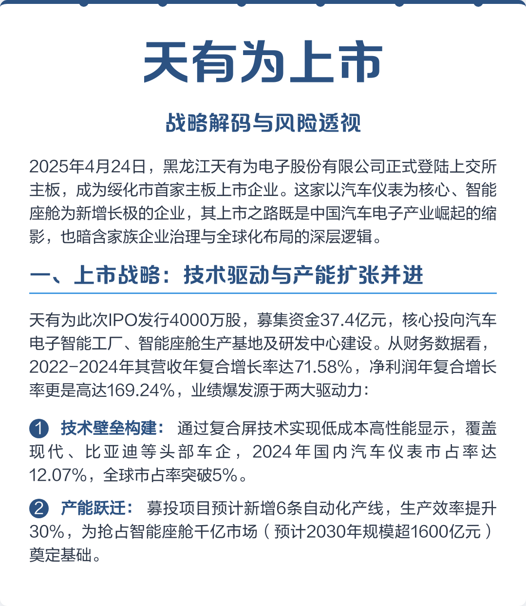 绵阳市主板上市风险规避(主板上市风险规避策略)