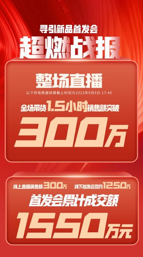 绵阳市透明消费品品牌升级(透明消费品品牌升级了吗)