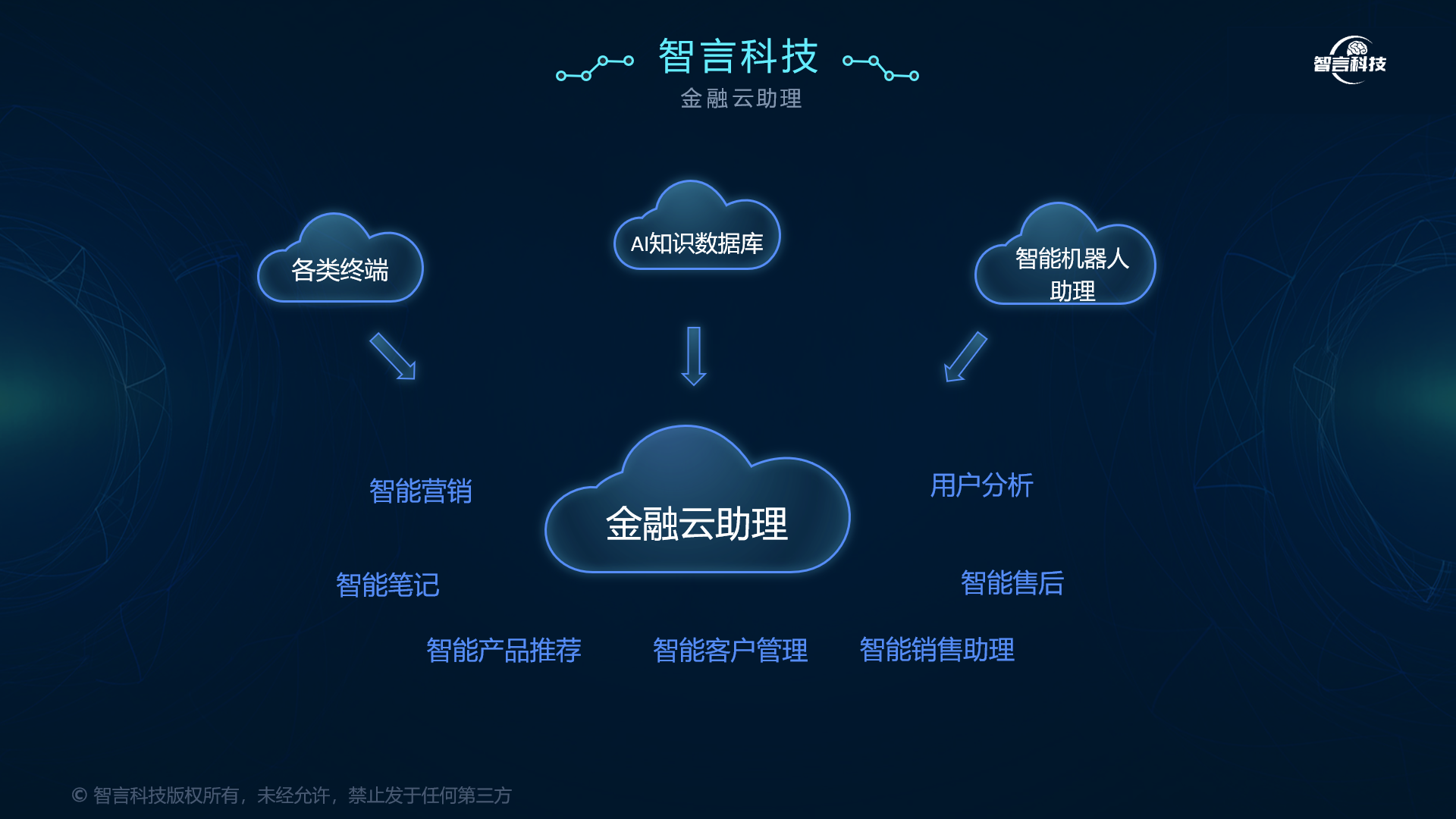 绵阳市管家式投融资服务(什么是管家式服务,极致的体验)