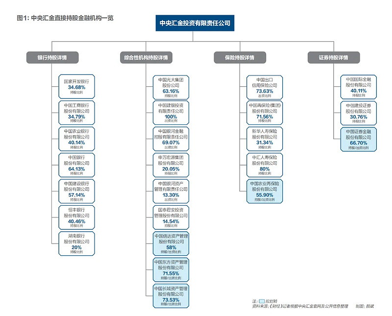 合规企业价值增长机构(合规企业价值增长机构是什么) 合规企业价值增长机构(合规企业价值增长机构是什么)