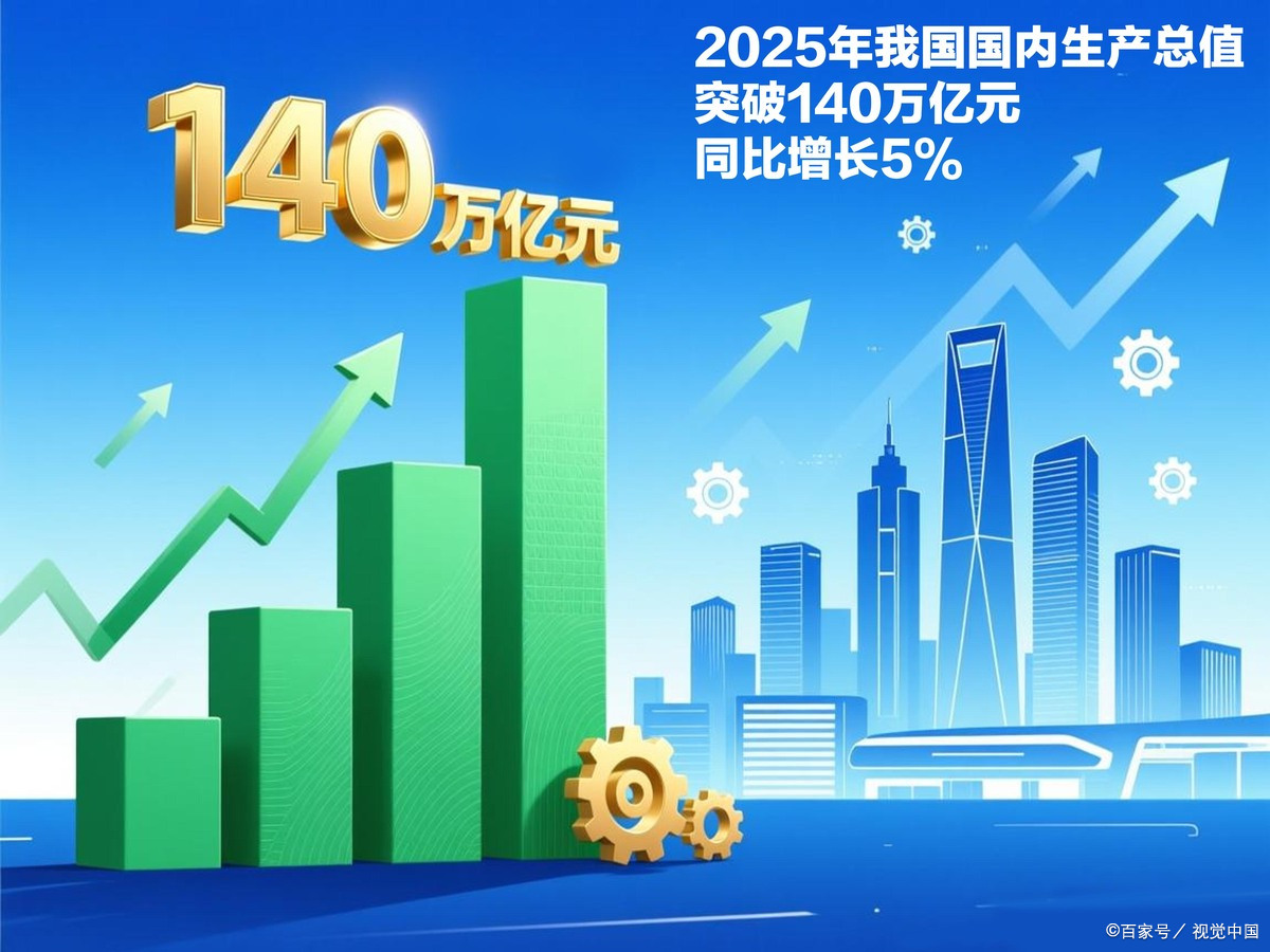 绵阳市企业价值增长(企业价值增长计算公式)