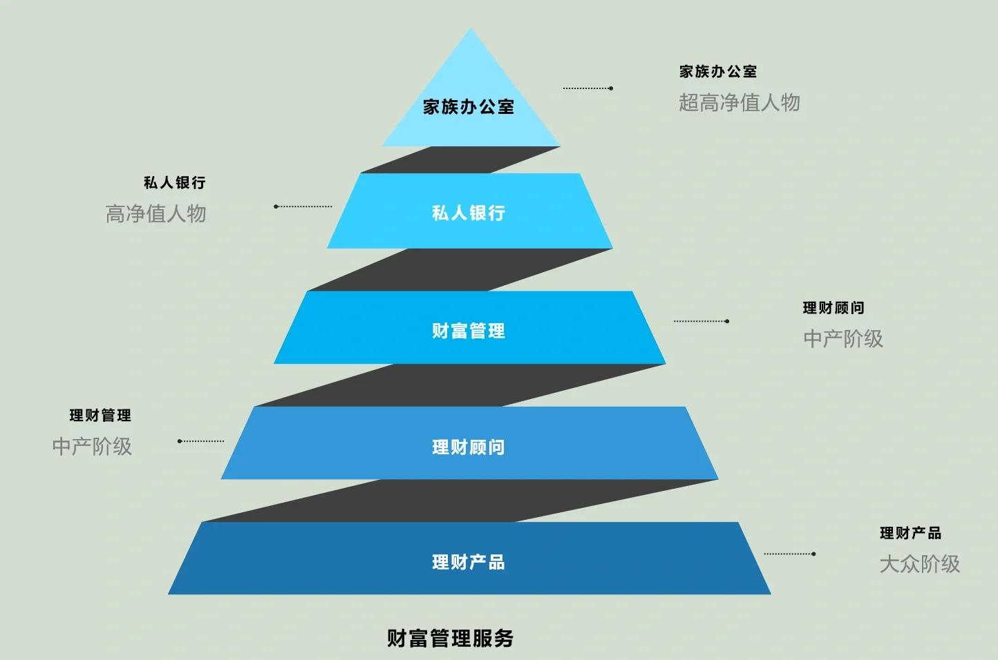 绵阳市管家式企业价值增长机构(管家式企业价值增长机构有哪些)