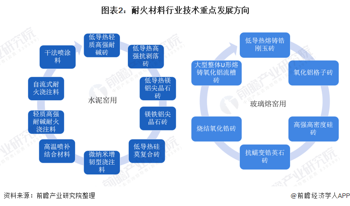 绵阳市头部行业研究(行业头部是什么意思)