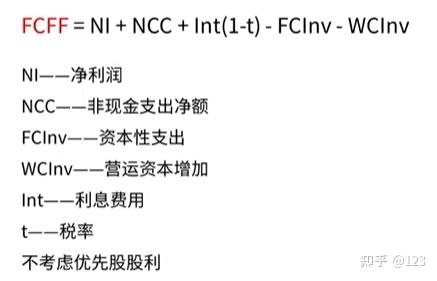 绵阳市优先股企业价值增长(优先股企业价值增长率怎么算)