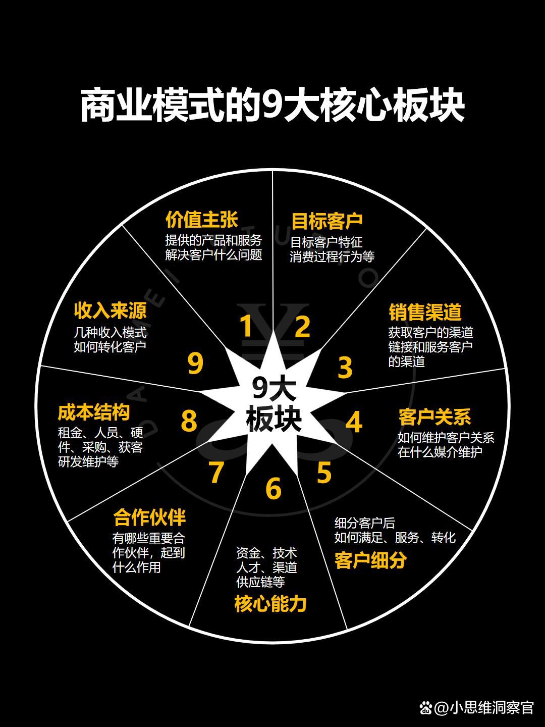 绵阳市常州专业盈利模型设计(常州专业盈利模型设计公司排名)