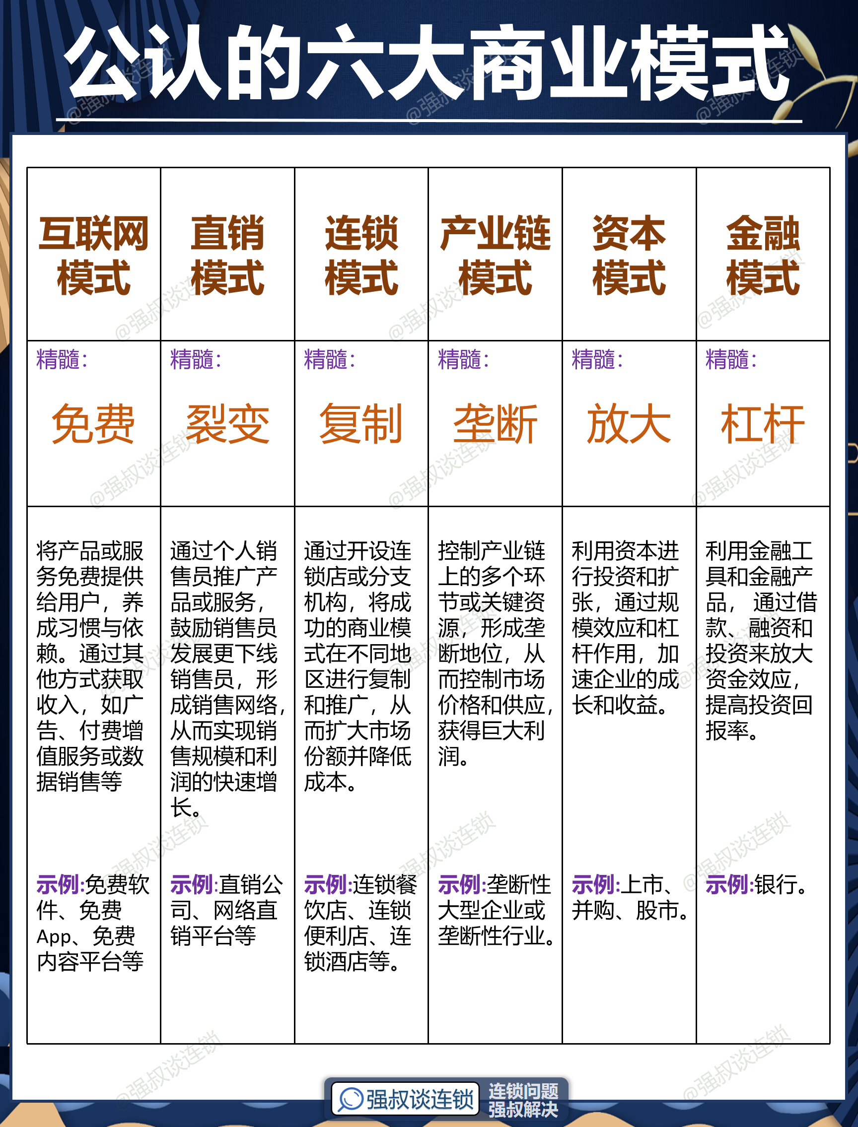 绵阳市专属动漫商业模式升级(动画版商业模式讲解视频)