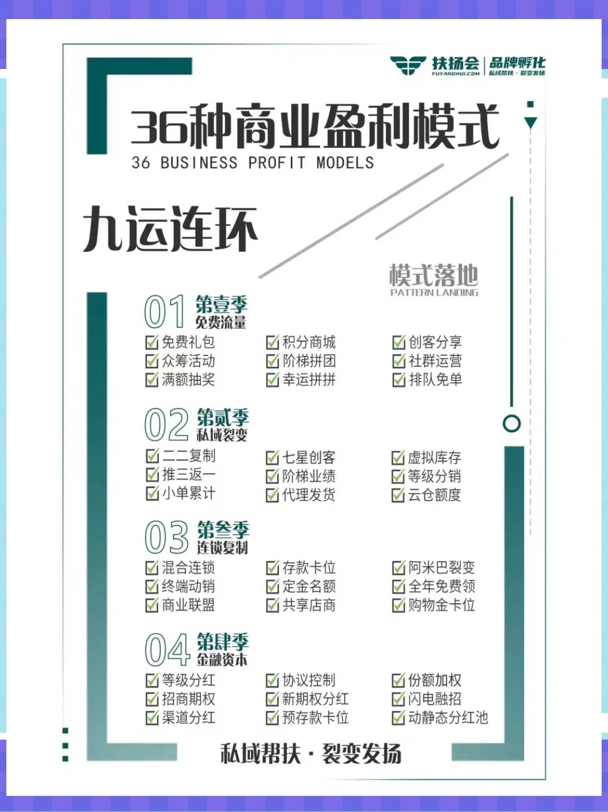 绵阳市中山专业盈利模型设计(中国十大顶级设计师排名)